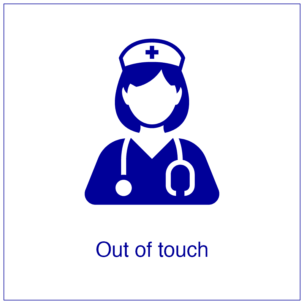 Pictogram for a nurse using an outdated caucasian female figurine.