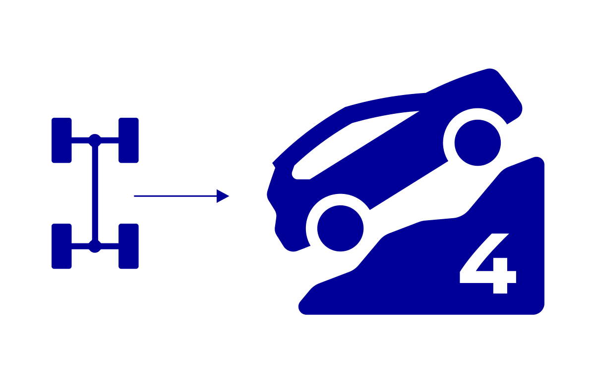 Illustration of how I redesigned this icon to show a car driving over rocky terrain rather than a top down symbol of an axle.