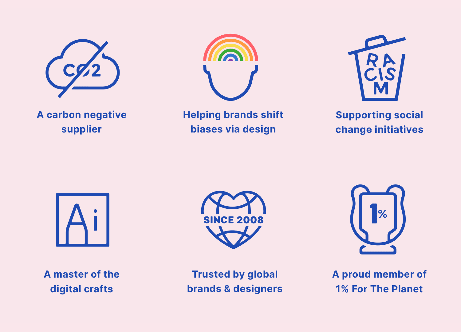 Six washing label styled pictograms summarising my approach to design. Ranging from being a carbon negative supplier, helping brands shift biases via design, supporting social change initiatives, being a master of the digital crafts, being trusted by global brands and designers and being a proud member for one percent for the planet.