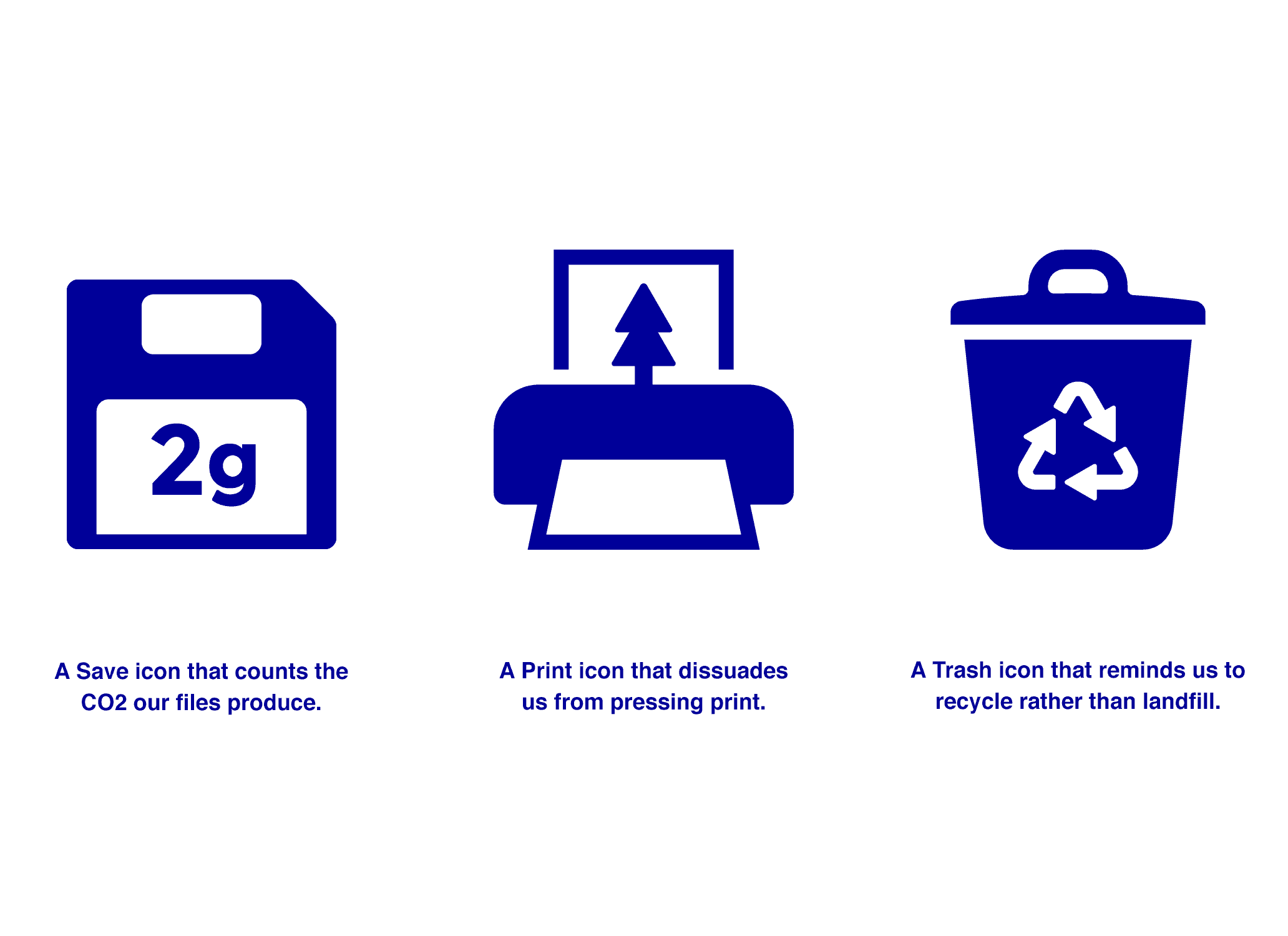 A selection of icons taken from a set designed for the Central Research Laboratory.